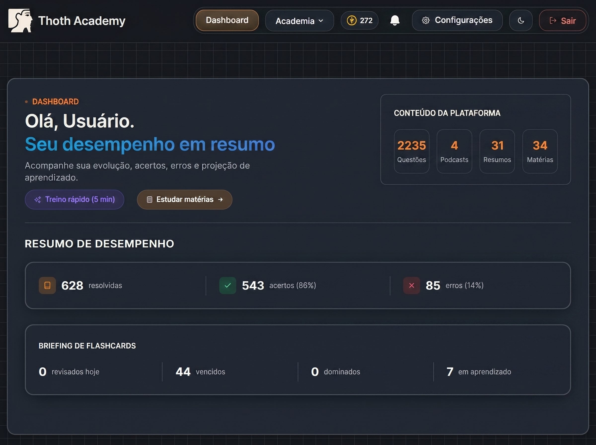 Painel do estudante Thoth Academy com resumo de desempenho e flashcards